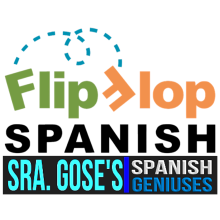 <em>Edit Post</em> 12 Days Of Christmas 2025