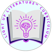 View Content List View Content List