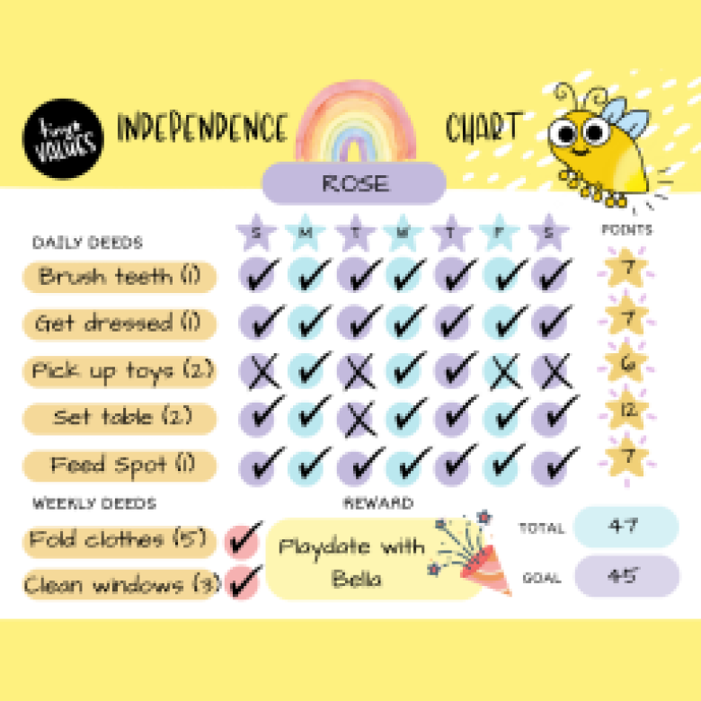 Learn All About Europe: A Resource Guide