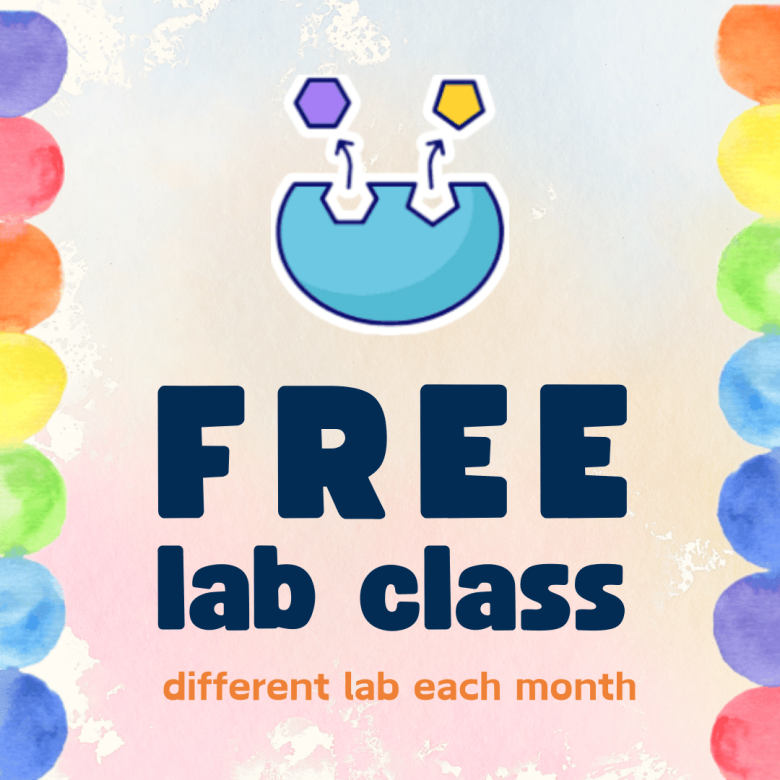 Learn All About Europe: A Resource Guide