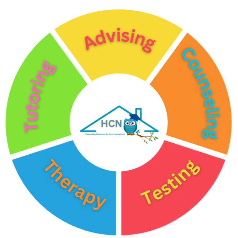 <em>Edit Post</em> 12 Days Of Christmas Giveaway 2025