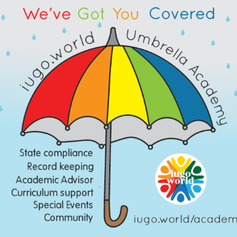 <em>Edit Post</em> 12 Days Of Christmas 2025