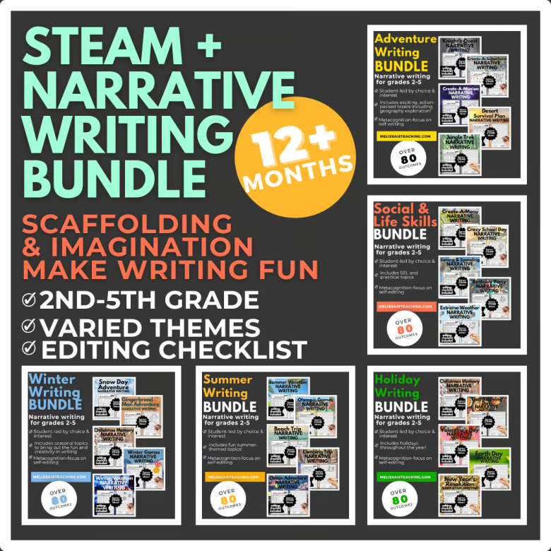 <em>Edit Post</em> 12 Days Of Christmas 2025