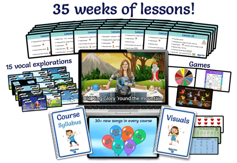 <em>Edit Post</em> 12 Days Of Christmas Giveaway 2025