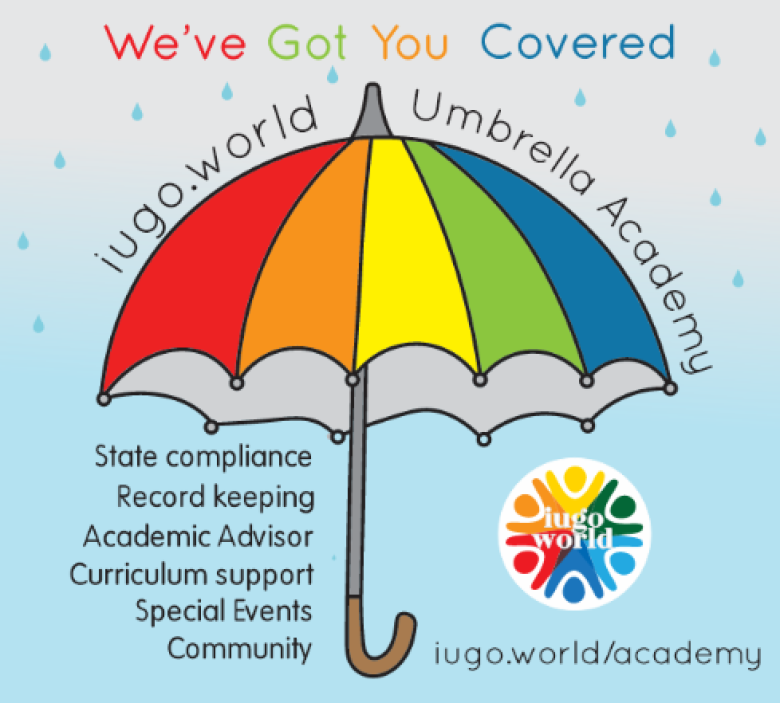 <em>Edit Post</em> 12 Days Of Christmas 2025