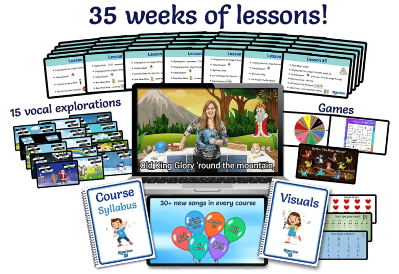 20 Thanksgiving Printables & Activities for Holiday Learning